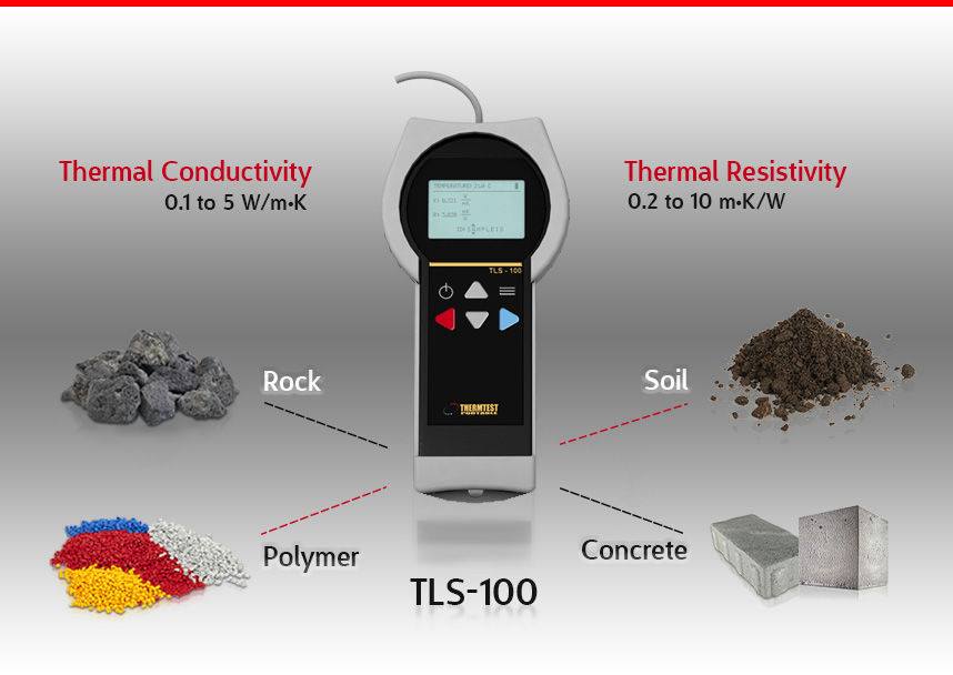 Thermtest TLS-100 Cihazı - Taşınabilir Isı İletkenlik Ölçüm Sistemi